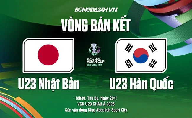 Bắn Cá Rồng